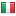 abruzzolive.it hosted country